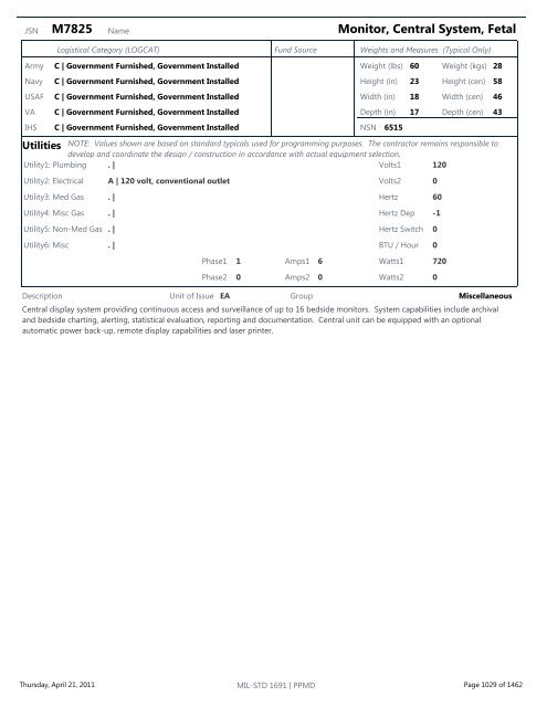 MIL-STD 1691 Master Equipment List - The Whole Building Design ...