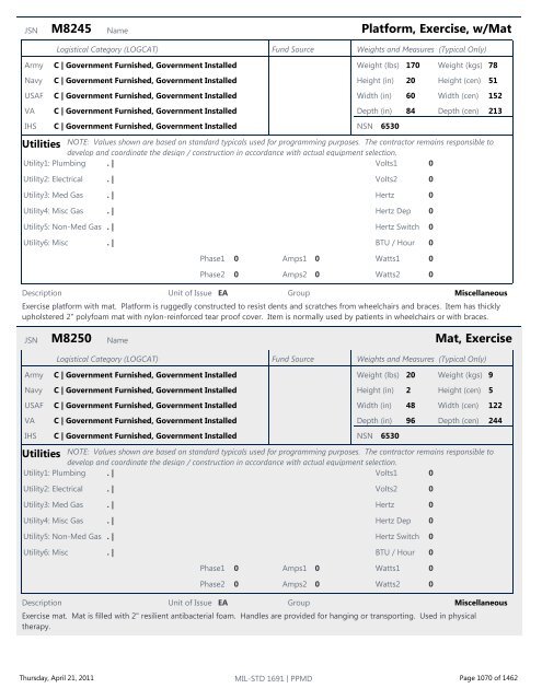 MIL-STD 1691 Master Equipment List - The Whole Building Design ...