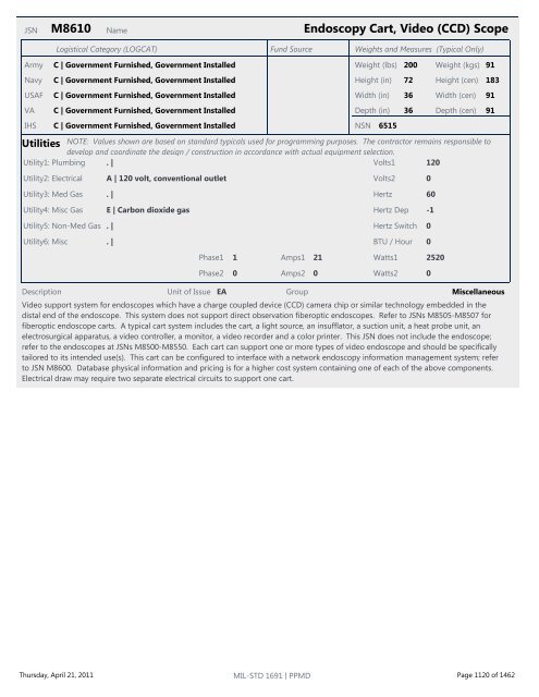 MIL-STD 1691 Master Equipment List - The Whole Building Design ...