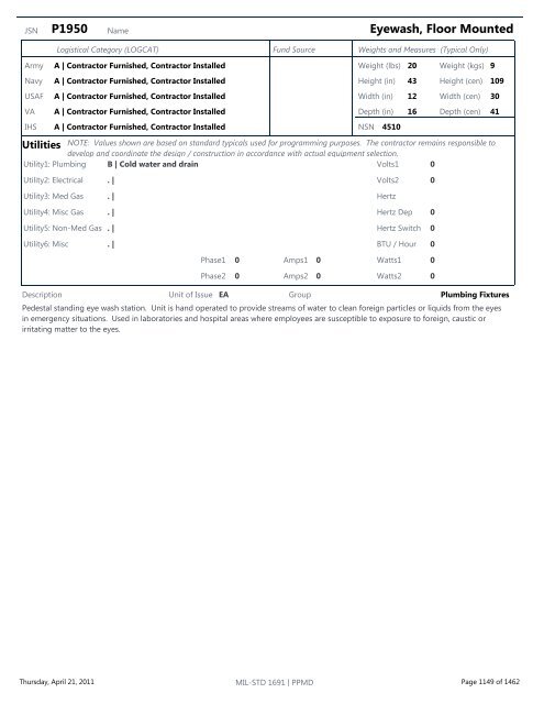 MIL-STD 1691 Master Equipment List - The Whole Building Design ...