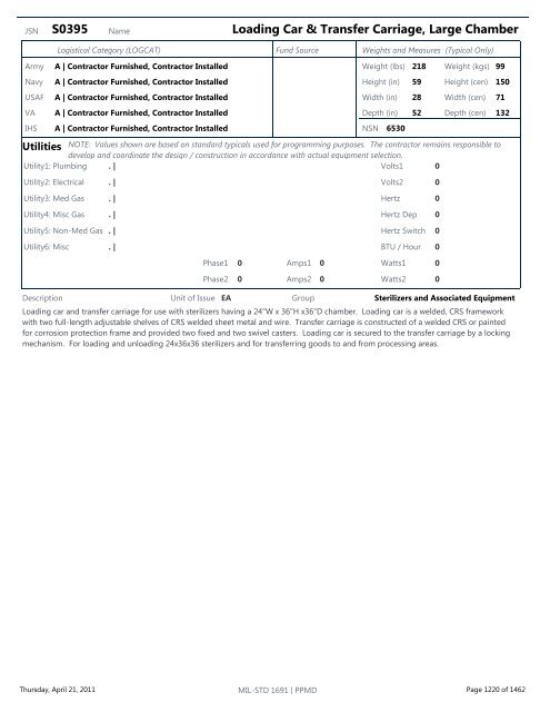 MIL-STD 1691 Master Equipment List - The Whole Building Design ...