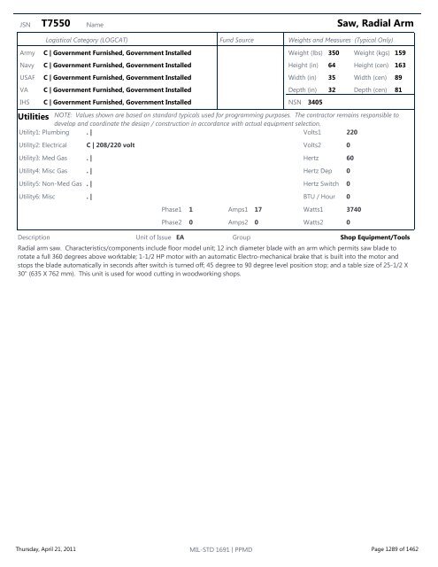 MIL-STD 1691 Master Equipment List - The Whole Building Design ...