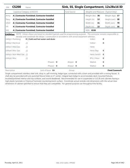 MIL-STD 1691 Master Equipment List - The Whole Building Design ...