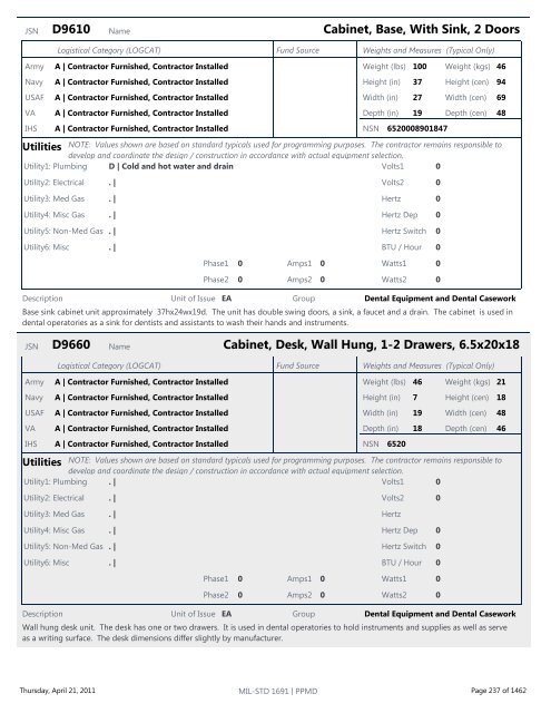 MIL-STD 1691 Master Equipment List - The Whole Building Design ...