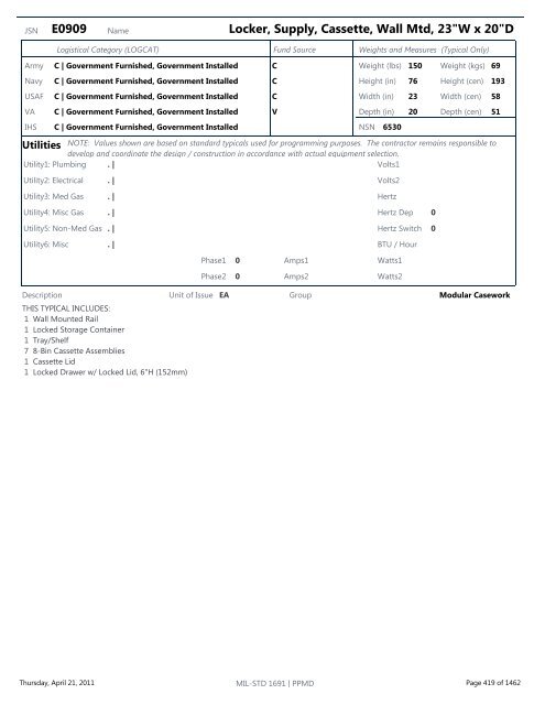 MIL-STD 1691 Master Equipment List - The Whole Building Design ...