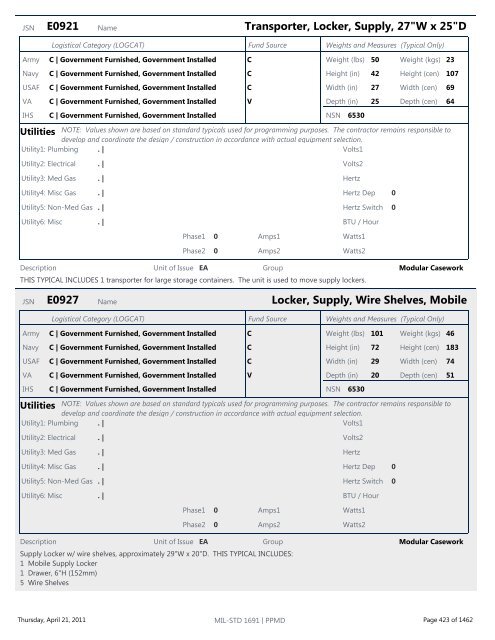 MIL-STD 1691 Master Equipment List - The Whole Building Design ...