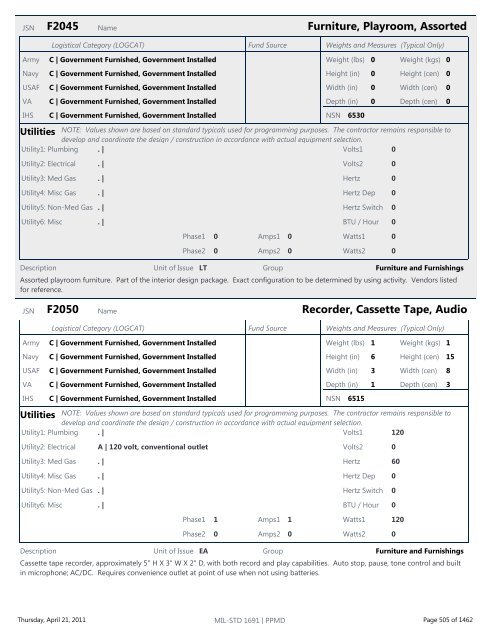 MIL-STD 1691 Master Equipment List - The Whole Building Design ...