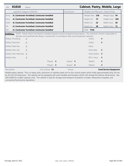 MIL-STD 1691 Master Equipment List - The Whole Building Design ...