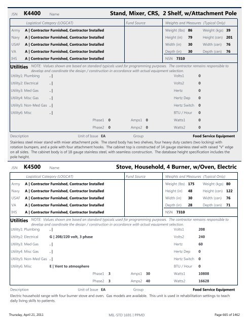 MIL-STD 1691 Master Equipment List - The Whole Building Design ...