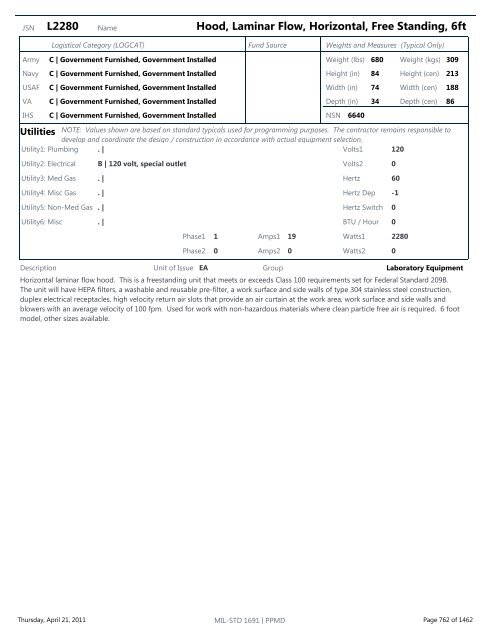 MIL-STD 1691 Master Equipment List - The Whole Building Design ...