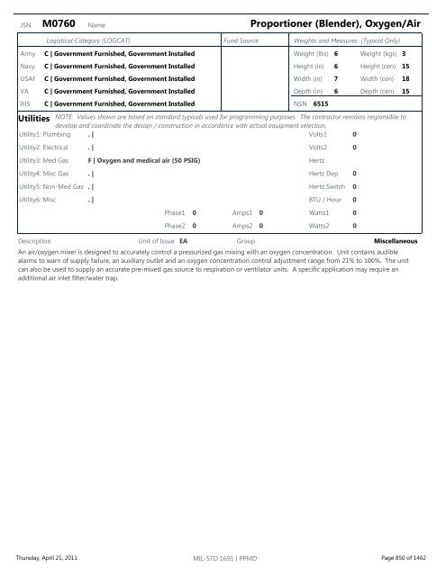 MIL-STD 1691 Master Equipment List - The Whole Building Design ...