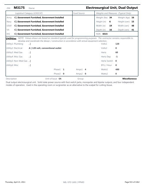 MIL-STD 1691 Master Equipment List - The Whole Building Design ...