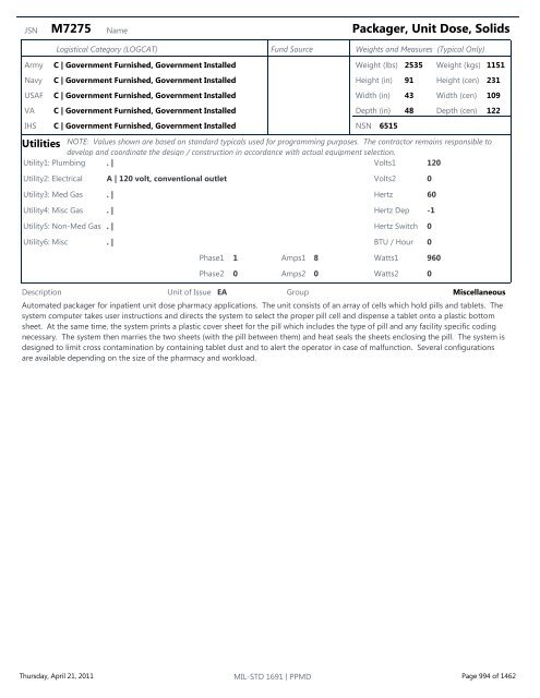 MIL-STD 1691 Master Equipment List - The Whole Building Design ...