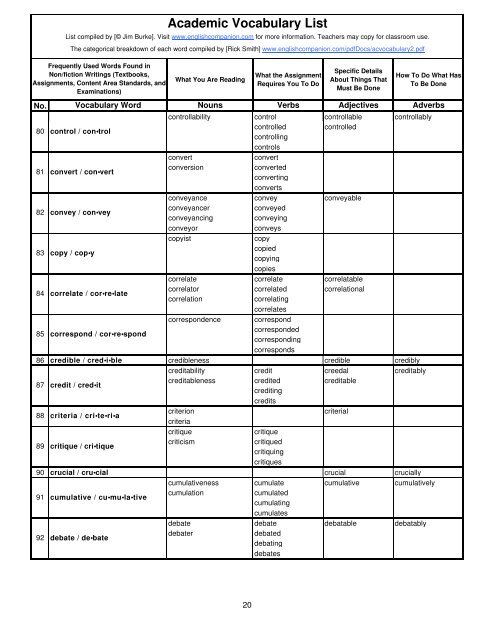 Academic Vocabulary List - English Companion