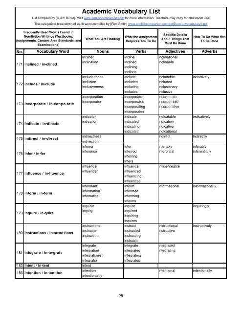 Academic Vocabulary List - English Companion