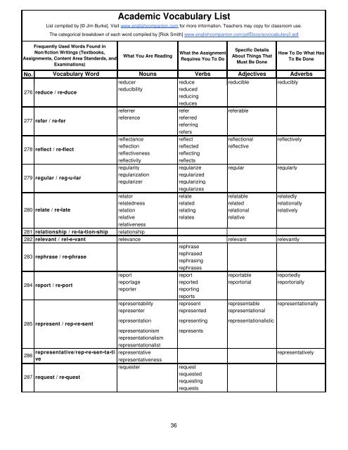 Academic Vocabulary List - English Companion