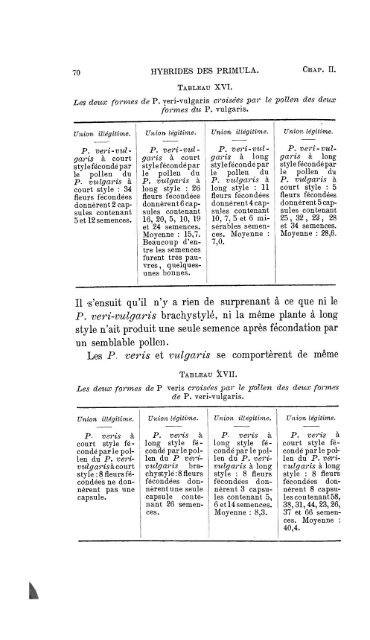 table des matières