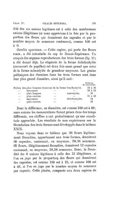 table des matières