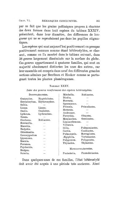 table des matières