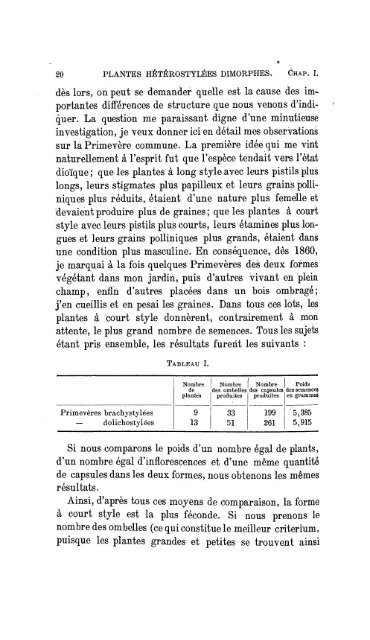 table des matières