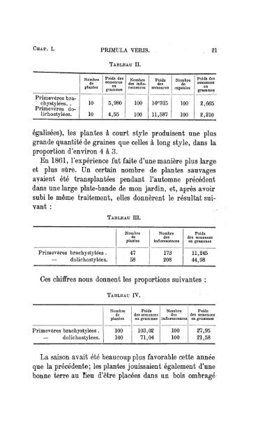 table des matières