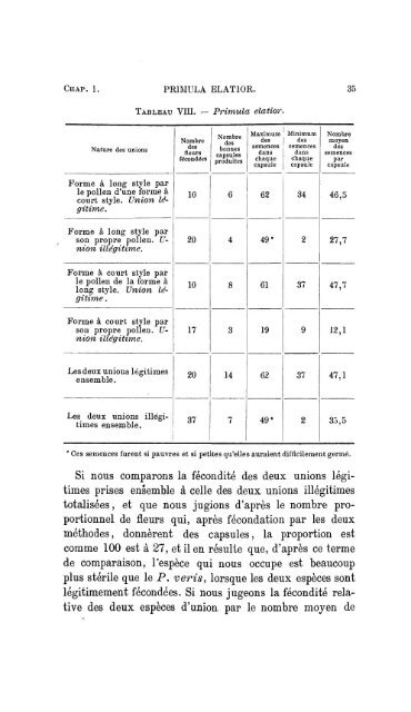 table des matières