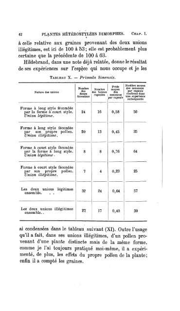 table des matières