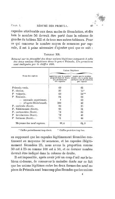 table des matières