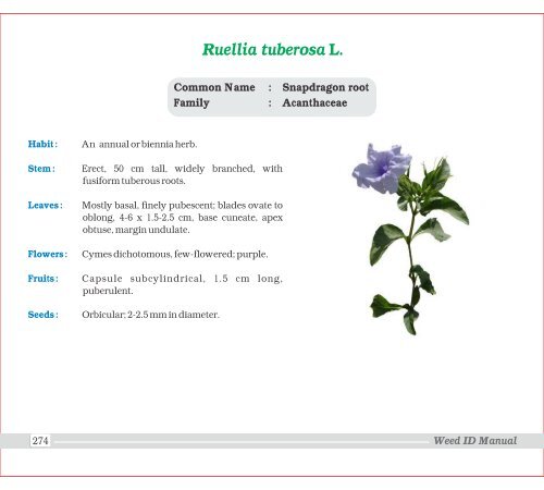 Family - Indian Society of Weed Science