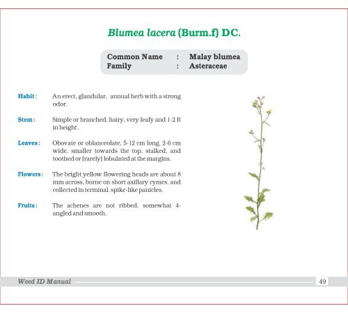 Family - Indian Society of Weed Science