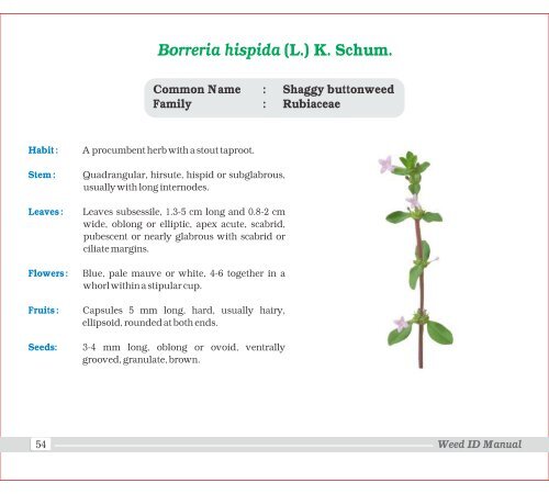 Family - Indian Society of Weed Science