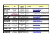 La liste des crèches dans le Gard mise - Conseil Général du GARD