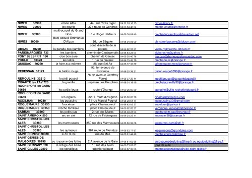 La liste des crèches dans le Gard mise - Conseil Général du GARD