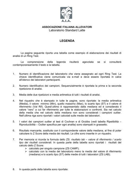 Associazione Italiana Allevatori Laboratorio Standard Latte ...