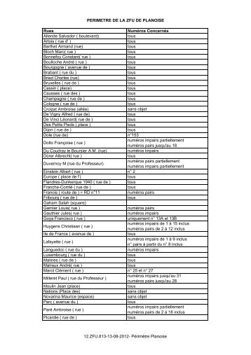 Liste des rues de la ZFU de Planoise