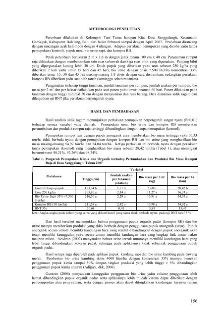 Peternakan - BPTP NTB - Departemen Pertanian