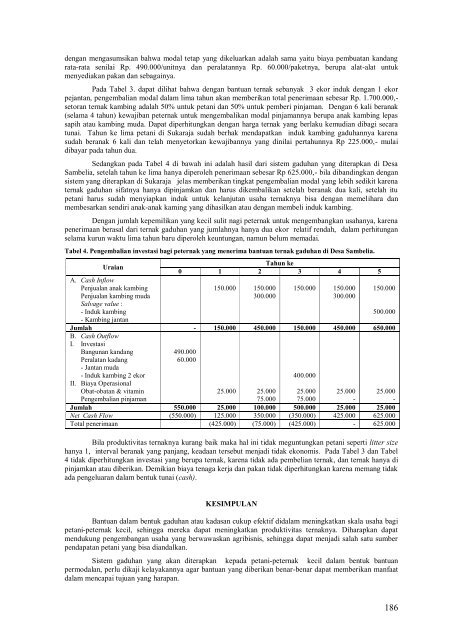 Peternakan - BPTP NTB - Departemen Pertanian