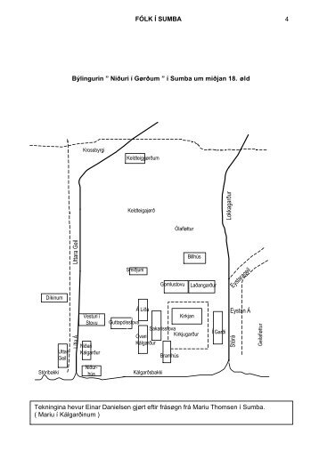 FÓLK Í SUMBA 4 Býlingurin ” Niðuri í Gørðum ” í Sumba um miðjan ...