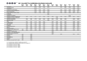 801 CALASETTA-CARBONIA-IGLESIAS-CAGLIARI - ARST SpA