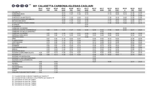 801 CALASETTA-CARBONIA-IGLESIAS-CAGLIARI - ARST SpA