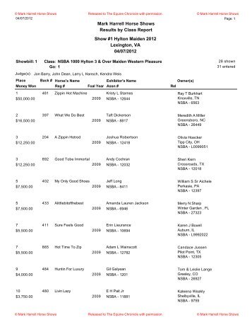 Mark Harrell Horse Shows Results by Class Report Show #1 Hylton ...