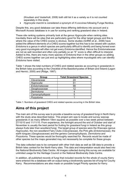 North Kerry Waxcap Survey 2012 - the Northern Ireland Fungus Group