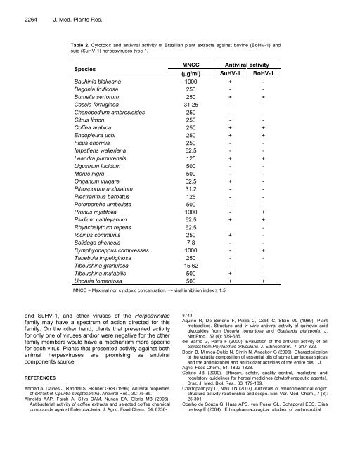 Download Complete Issue - Academic Journals