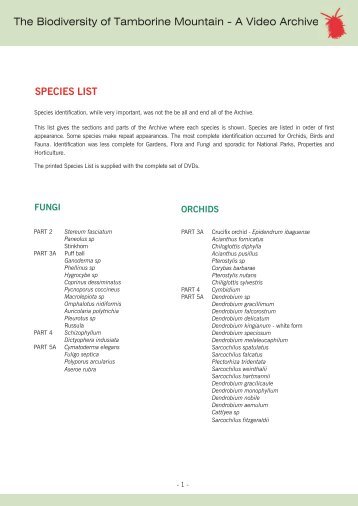 SPECIES LIST - The Biodiversity of Tamborine Mountain