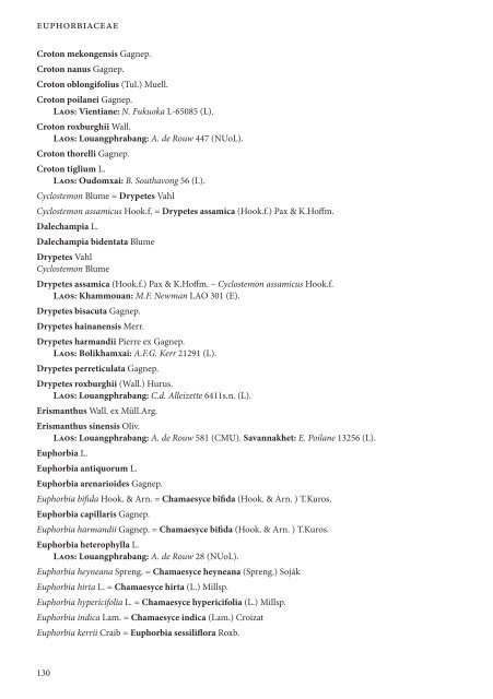 CHECKLIST OF THE VASCULAR PLANTS OF LAO PDR