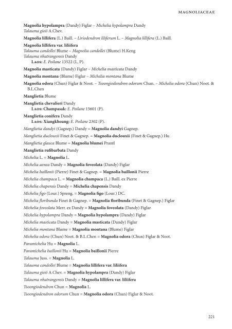 CHECKLIST OF THE VASCULAR PLANTS OF LAO PDR