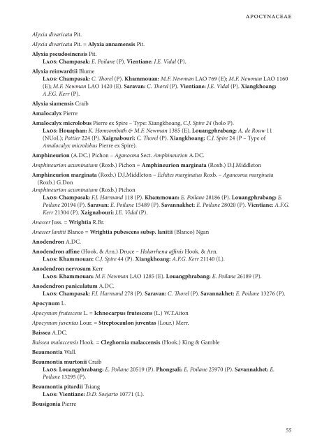 CHECKLIST OF THE VASCULAR PLANTS OF LAO PDR