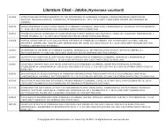 Literature Cited - Jatoba (Hymenaea courbaril) - Raintree Nutrition, Inc