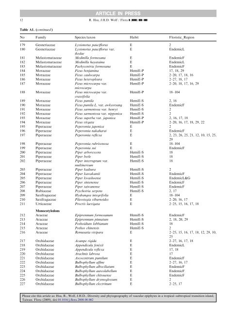 Diversity and phytogeography of vascular epiphytes in a tropical ...