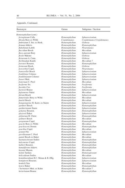 A TAXONOMIC REVISION OF HYMENOPHYLLACEAE